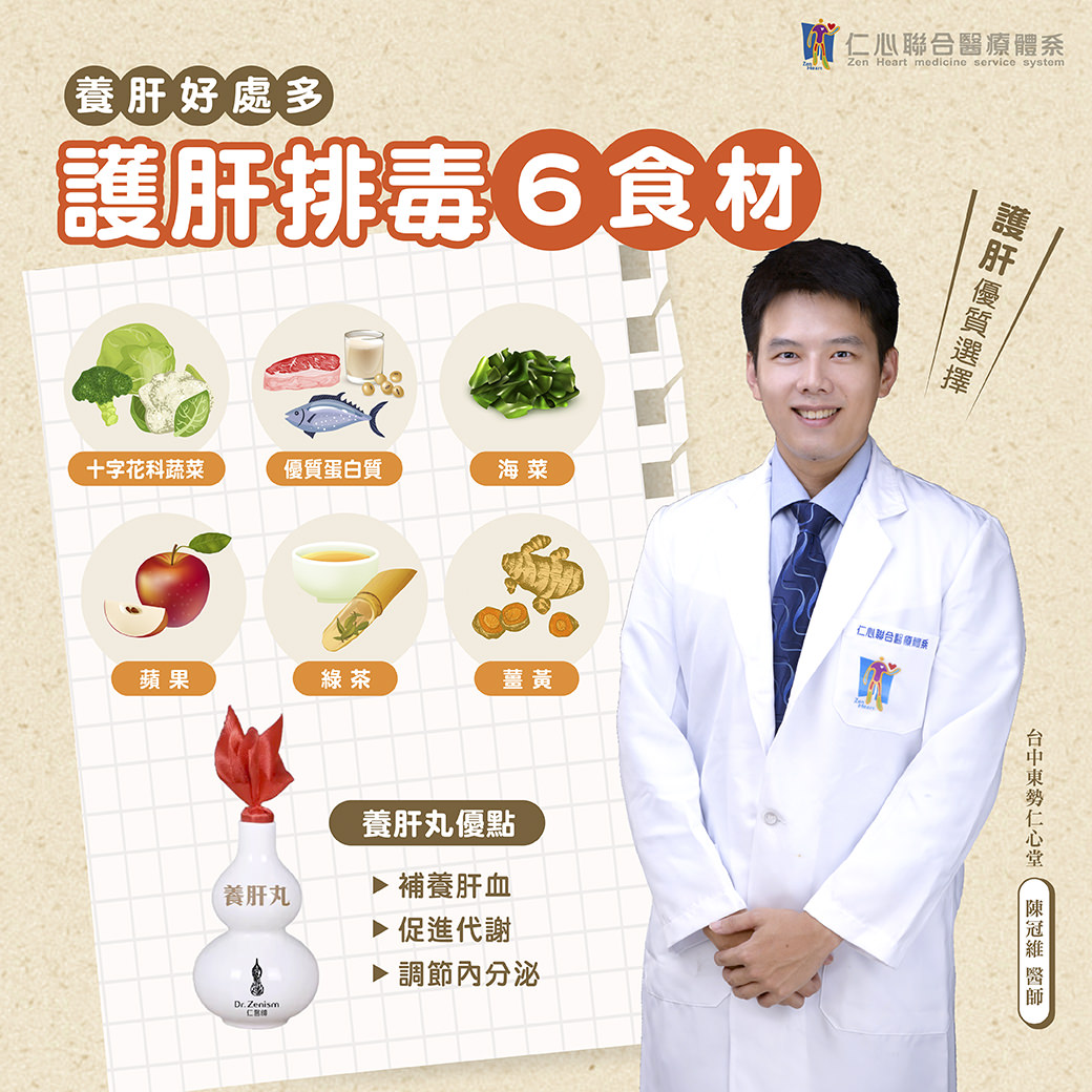 医师推荐养肝排毒六种食材,包括十字花科蔬菜、优质蛋白质、海菜、苹果、绿茶和姜黄,并介绍养肝丸产品,帮助补养肝血、促进代谢、调节内分泌,打造肝脏健康与养生保健。